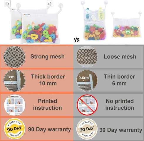 2 x Bath Toy Net - Kids Bath Tub Toy Holder Basket, Mesh Bag for Bath Toys, Baby Bathtub Toy Storage Organizer, Large Bathroom Bucket - Toddler Sh...