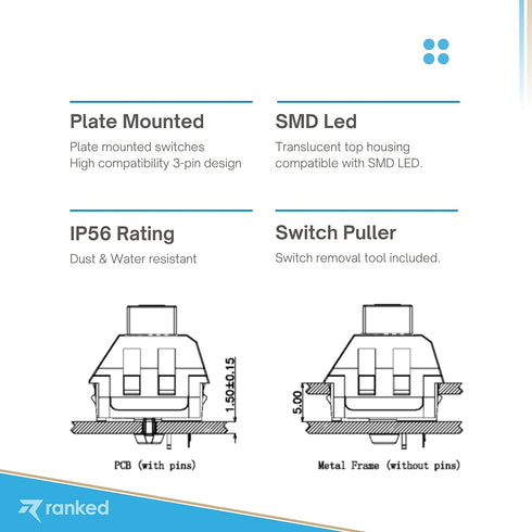 Ranked Kailh Box Key Switches for Mechanical Gaming Keyboards | Plate Mounted (Kailh Box Red 10 Pcs)...