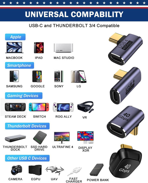 90 Degree Right Angle USB C Adapter 40Gbps Data Transfer USB 4.0/Thunderbolt 4 Type C Male to Female Connector Extender for Mobile Phone, Switch, ...