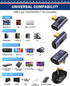 90 Degree Right Angle USB C Adapter 40Gbps Data Transfer USB 4.0/Thunderbolt 4 Type C Male to Female Connector Extender for Mobile Phone, Switch, ...