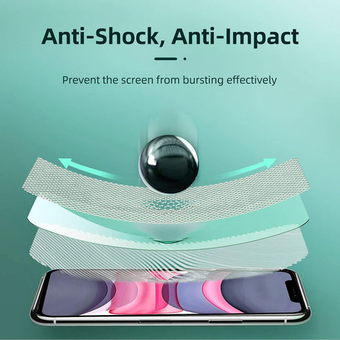 NEW'C 4 Pack, 2 Pack Screen Protector for iPhone 11 + 2 Pack Camera Lens Protector, Sensor Protection,Case Friendly Tempered Glass Film...