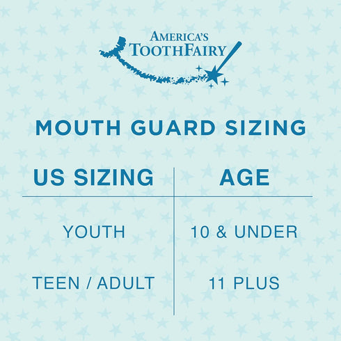America's ToothFairy Dental Mouth Guard - Premium Protection Against Grinding & Clenching and Sports Injuries - Braces-Friendly, Made in The USA (...
