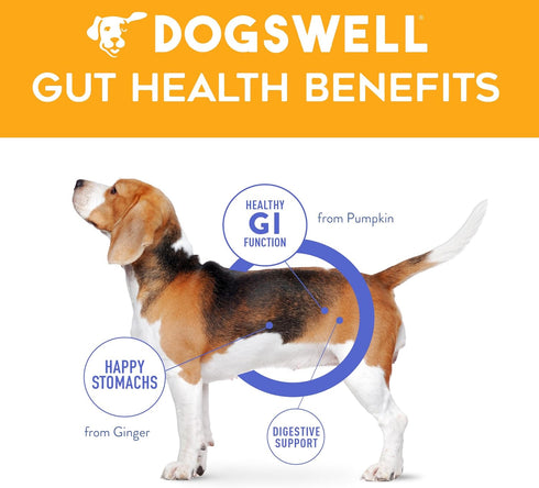 Dogswell Gut Health Slices Functional Dog Treats, Chicken 8 oz. Bag...