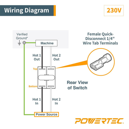 POWERTEC 120V/230V Dual Voltage Safety Paddle Switch, 1HP, Large Paddle Switch for Power Tools Fast Power Off. Fits Table Saw, Router Table, Drill...