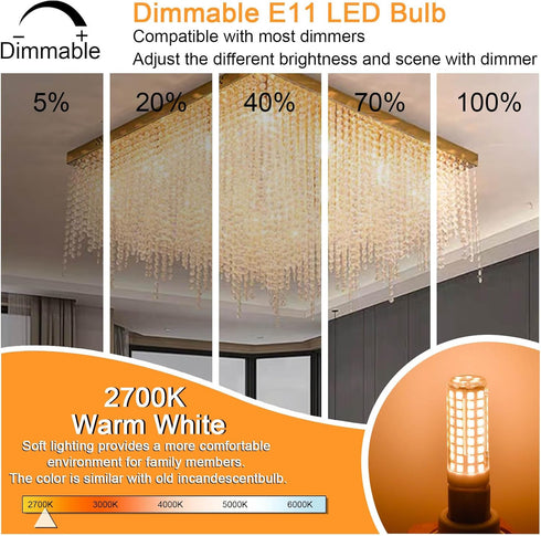 E11 LED Bulb Dimmable,JDE11 75W Halogen Bulbs Equivalent,T4 Mini Candelabra LED Bulb Dimmable 7.5W 800LM,Warm White 3000K,120V 75W 100W JDE11 LED ...