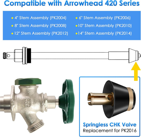 2 Pack Springless CHK Valve Replacement for PK2016 420 Series, Springless Check Assembly Compatible with Arrowhead Frost-Proof Wall Hydrants, Repa...