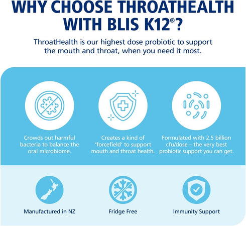 BLIS Probiotics ThroatHealth Oral Probiotics k12 2.5 Billion Cfu, Throat Immunity Support & Oral Health for Adults & Kids, Sugar-Free Lozenges (30...