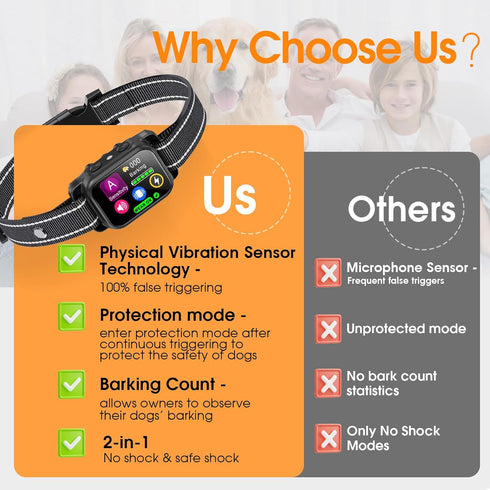 Dog Bark Collar, Next-Gen Physical Vibration Sensor Bark Collar, Anti Barking Training Collar with Intensity Beep Vibration Shock, Rechargeable Sm...