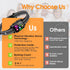 Dog Bark Collar, Next-Gen Physical Vibration Sensor Bark Collar, Anti Barking Training Collar with Intensity Beep Vibration Shock, Rechargeable Sm...