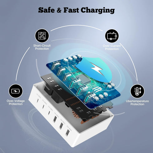USB C Charger 120W GaN?Multiple USB Charger?3USB-C + 3USB-A? PD Charger, 6 Port USB C Charging Station Compatible with iPhone/Samsung/Google/Table...