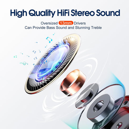 Wireless Earbuds, Bluetooth 5.3 Headphones Stereo Bass with Noise Cancelling Mic, 48Hrs Playtime in Ear Ear Buds with LED Power Display Charging C...