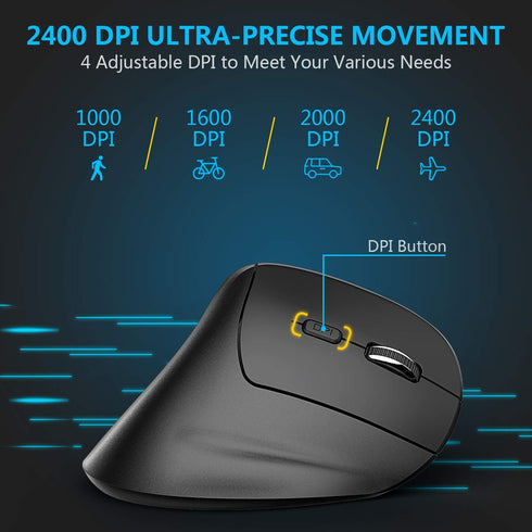 iClever Ergonomic Mouse, WM101 Wireless Vertical Mouse 6 Buttons with Adjustable DPI 1000/1600/2000/2400 Comfortable 2.4G Optical Ergo Mouse for L...
