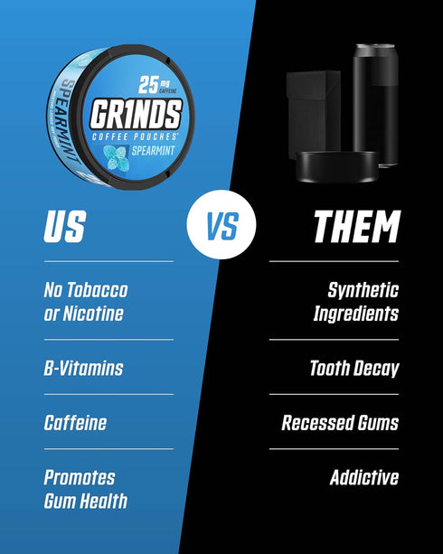 Grinds Coffee Pouches | Tobacco Free, Nicotine Free Healthy Alternative | 3 Cans of Spearmint | 18 Pouches Per Can | 1 Pouch eq. 1/4 Cup of Coffee...