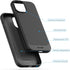 ENCASED Privacy Case Designed for iPhone 15 (2023) Flexible Slim-fit Grip Cover with Anti-Spy Screen Protector, 9H Tempered Glass (Black)...