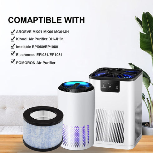 True HEPA Replacement Filter, Compatible with AROEVE MK01 MK06 and Kloudi DH-JH01 Air Purifier, TZ-K1, Intelabe EPI080/EP1080, and Elechomes EPI08...