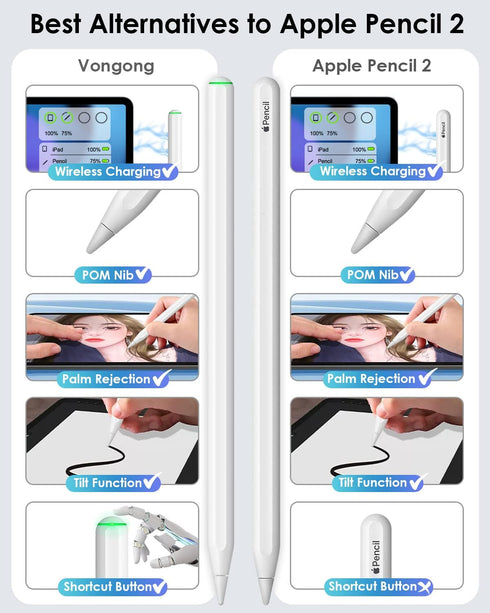 Stylus Pen for iPad ?Same as Apple Pencil 2nd Generation?Pencil 2nd Gen Magnetic Wireless Charging Compatible with Apple iPad Pro 11 in 1/2/3/4, i...