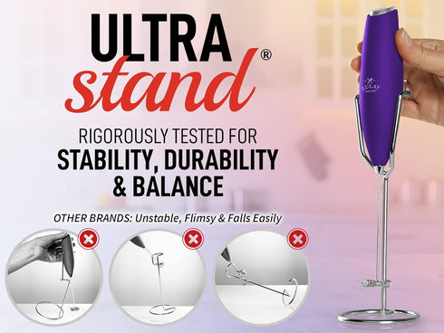 PRO MILK FROTHER WAND - ULTRA HIGH SPEED HANDHELD FROTHER - UPGRADED STAND - Powerful Handheld Mixer with Infinite Uses - Super Instant Electric F...
