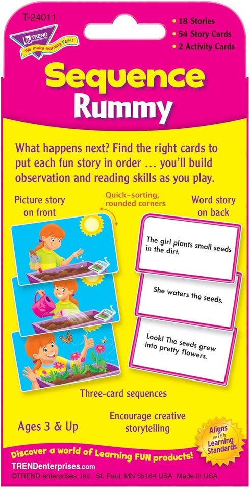Sequence Rummy Challenge Cards...