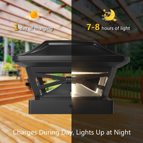 Davinci Lighting Renaissance Solar Outdoor Post Cap Lights - Includes Bases for 4x4 5x5 6x6 Posts - Bright LED Light - Slate Black (1 Pack)...