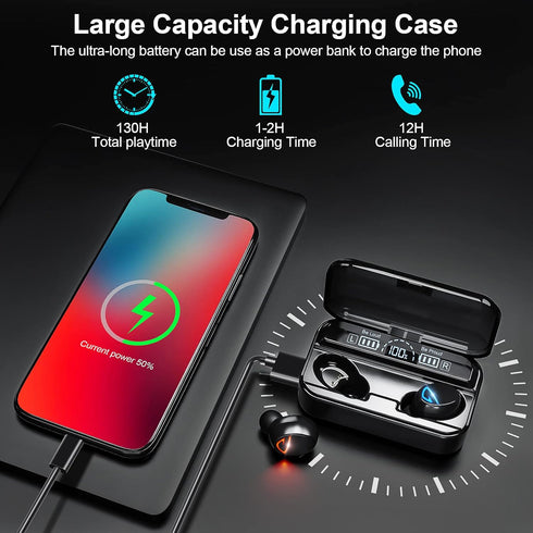 Wireless Earbuds, Bluetooth 5.2 Headphones with Charging Case 1200mAh-60Hrs Play Time-Cell Phones Charging Function, Built-in Microphone IPX5 Wate...