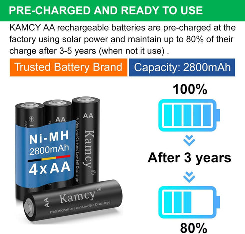 Rechargeable AA Batteries, Recharge Universal Double A Battery Pre-Charged, NIMH AA High-Capacity 2800mAh Rechargeable Batteries, 1.2V Solar Batte...