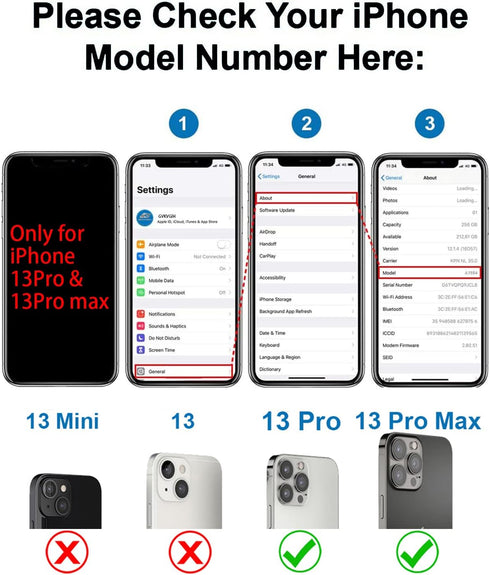 Camera Lens Replacement for iPhone 13 Pro & 13Pro Max, GVKVGIH Back Camera Len Glass Replacement with Double-Sided Adhesive & Repair Tool Kit......
