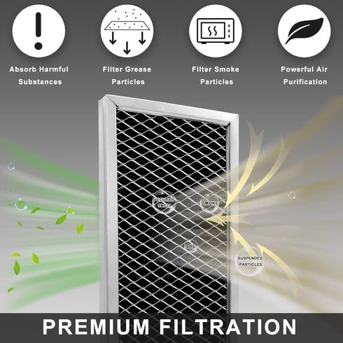 AMI PARTS JX81H WB02X10956 WB02X11544 WB2X10956 Microwave Charcoal Filter Compatible with G.E Microwave Vent Filter (2-Pack)...