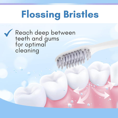 Compostable Toothbushes, Dual Action Flossing Bristles, Silver Infused Soft Bristle Toothbrush, Natural Toothbrushes for Adults, Multi Color, 4-Pa...
