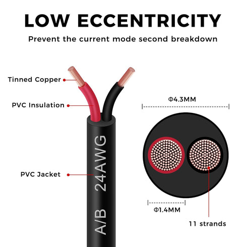 24/2 Gauge Electrical Wire 2 Conductor Extension Cable 25 Foot UL2464 Oxygen Free Stranded Tinned Copper Wire Low Voltage LED Cable for LED Lamps ...