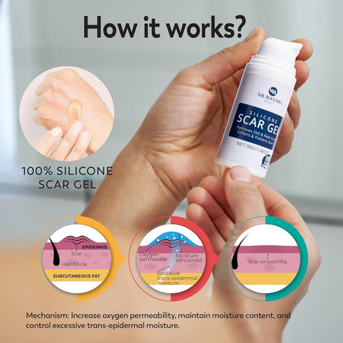 100% Silicone Scar Gel Scar Cream - Advanced Scar Gel for Surgical Scars, C-Section, Stretch Marks, Acne, Injury, Burns, Keloids, Old and New Scar...