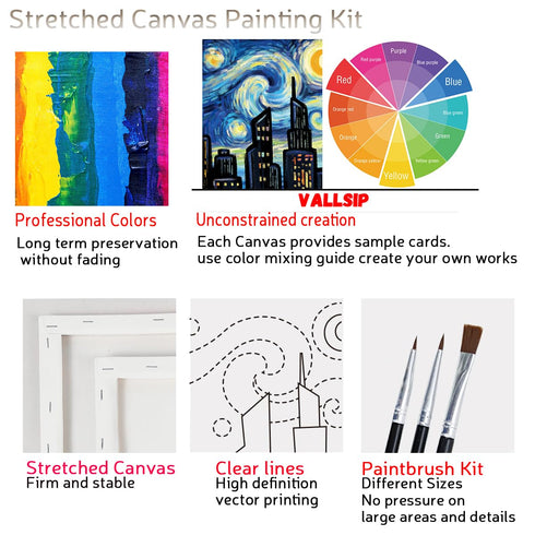 2 Pack Paint and Sip Canvas Painting Kit Pre Drawn Canvas for Painting for adults Stretched Canvas Couples Games Date Night Romantic City Annivers...