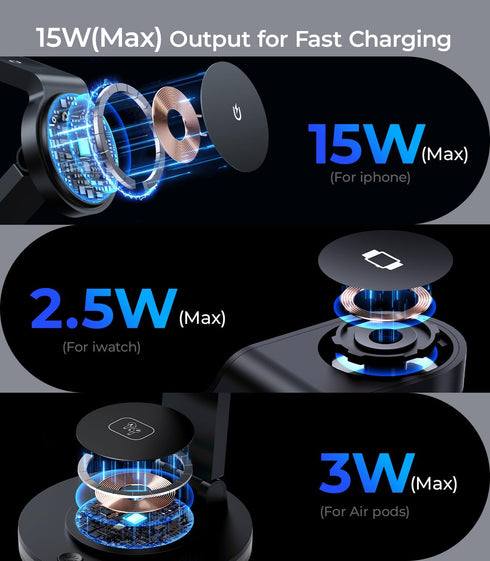 Facbiny 3 in 1 Wireless Charging Station for Multiple Devices, Rotatable & Foldable Magsafe Charger Stand with Night Light & 20W Adapter for iPhon...