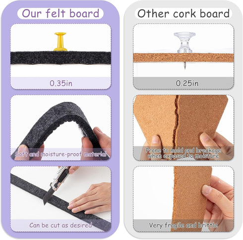 94" x 1" Felt Bulletin Bar Strips Extra Long Self Adhesive Damp Proof Break Proof Felt Board Bar Strips 0.3 Inch Thick for Walls Cubicle Office De...