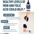 WINDSOR BOTANICALS Liquid Iron Supplements for Anemia - Folic Acid, Vitamin C, Vegan Iron Blood Builder and Anemia Supplement - 2 oz Orange Flavor...
