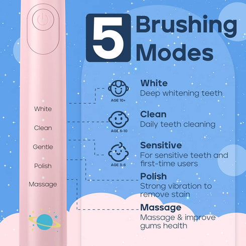 SEAGO Kids Electric Toothbrush, Sonic Soft Bristle Rechargeable Toothbrushes with DIY Stickers, 5 Modes, Includes 4 Replacement Brush Heads, Ages ...