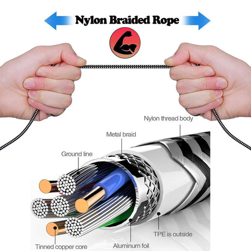for i Phone Charger Cable MFi Certified 2Pack 3.3FT i Phone Cable Fast i Phone Charging Cord Compatible with i Phone 14/13/12/11/Pro/X/Xs Max/XR /...