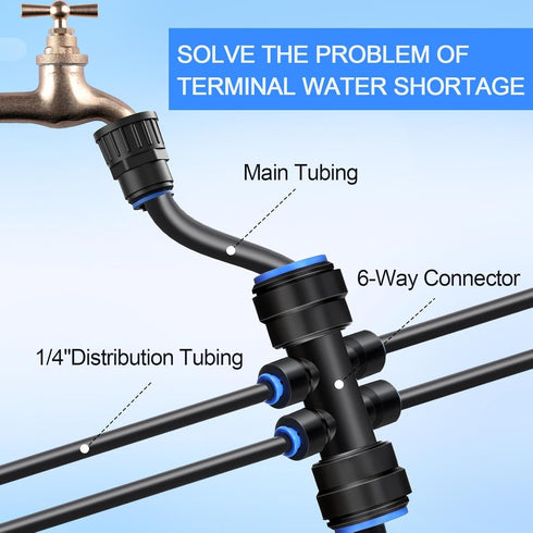 8 Pcs Irrigation Fittings 1/4 Inch Irrigation Parts 6 Way Drip Irrigation Tube Fittings for Irrigation Pipe...