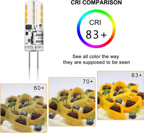 YUIIP G4 LED Bulb 2W 10W 20W Halogen Bulbs Replacement AC/DC 12V G4 Bi-Pin Base Light Warm White 3000K Lamp for Landscape, Under Cabinet Lighting,...