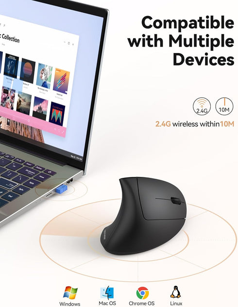 Ergonomic Mouse, 2.4GHz Optical Vertical Mouse with 5 Adjustable DPI Levels, Up to 4800 DPI, Silent Wireless Mouse with 6 Ergonomic Buttons for La...