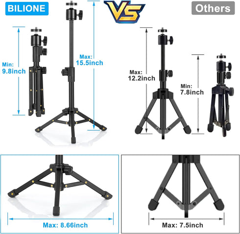 BILIONE Webcam Tripod Stand, for Logitech Webcam C920 C922 C930e C920S C920 C615 C960 C920x BRIO 4K NexiGo N60, Extendable Stand for Desk, Lightwe...