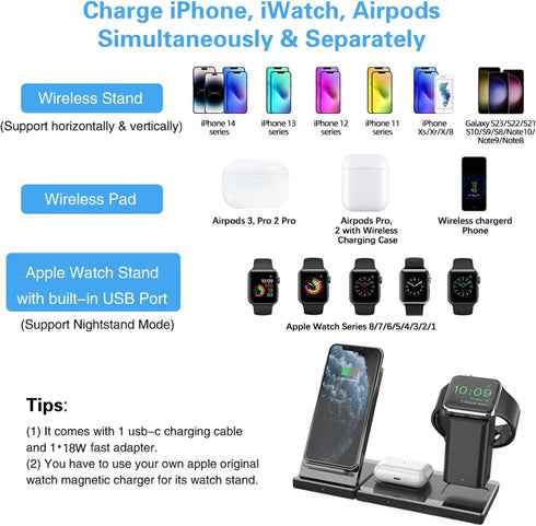 COSOOS Wireless Charger,3IN1 Wireless Charging Station for Apple Products,iWatch Series 7/6/5/4/3/2,Airpods 3/Pro,Charging Stand for iPhone 15 Pro...