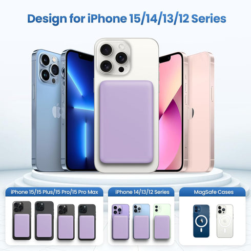 Magnetic Portable Charger Power Bank 5500mAh,Slim Wireless Portable Charger with LCD Display,PD Fast Charging USB-C Battery Pack Compatible with M...