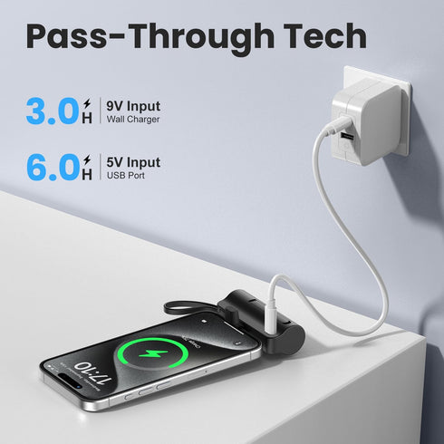Portable Charger Small Power Bank 6000mAh,22.5W USB-C Fast Charging Portable Phone Charger with LCD Display&Stand,Mini Battery Pack for iPhone 15 ...