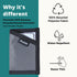 Flowfold RFID-Blocking Wallet Card Holder Wallet Recycled Material Minimalist Wallet - Durable Slim Front Pocket Wallets Made in USA...