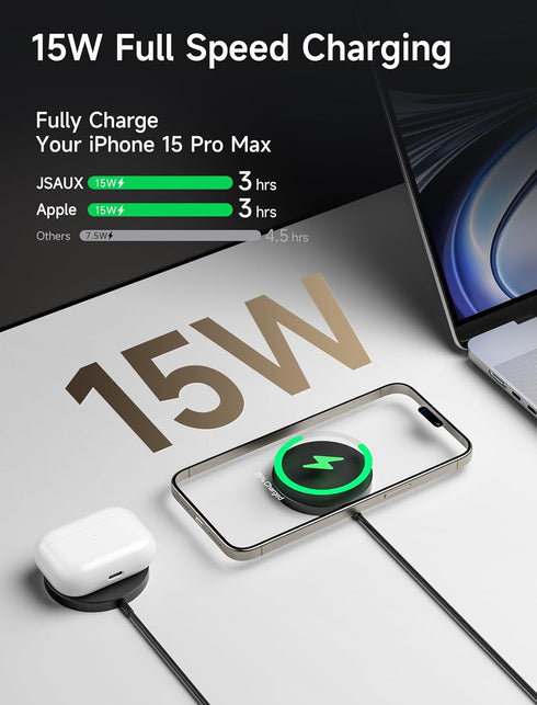 JSAUX 15W MagSafe Magnetic Wireless Charger 2-Pack Fast Charging Compatible with MagSafe Charger iPhone 15 15 Pro/15 Pro Max/iPhone 14 Plus/14 Pro...