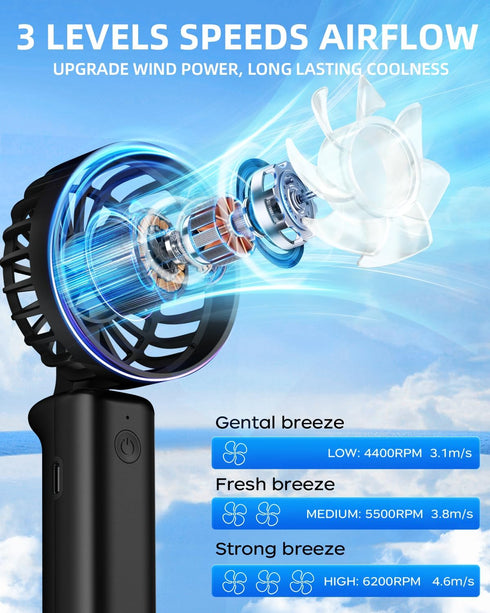 Portable Handheld Fan, Mini Desk Fan Foldable 2000mAh, 180° Ratotion, 3 Speeds, Ultra Quite, Up to 8H Long Use Time, Small Personal Cooling Fans M...