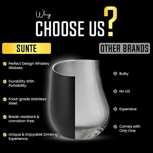 Double-Wall Insulated Whiskey Glass - 12 oz Stemless Nosing Stainless Steel Whisky Glass - Perfect for Bourbon and Whisky Lovers (Black - Pack of ...