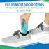 Heavy Duty Heel Cups for Heel Pain Relief & Support - Gel Cushion Shoe Inserts for Severs Disease & Plantar Fasciitis - Strong Honeycomb Pad for W...