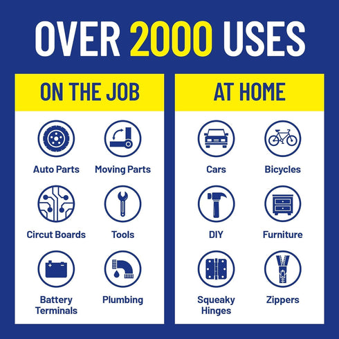 WD-40 Original Formula- Precision Pen On-The-Go, Lubrication with Pin-Point Precision, Controlled Flow. Portable, Easy to Hold, Easy to Store, Ide...