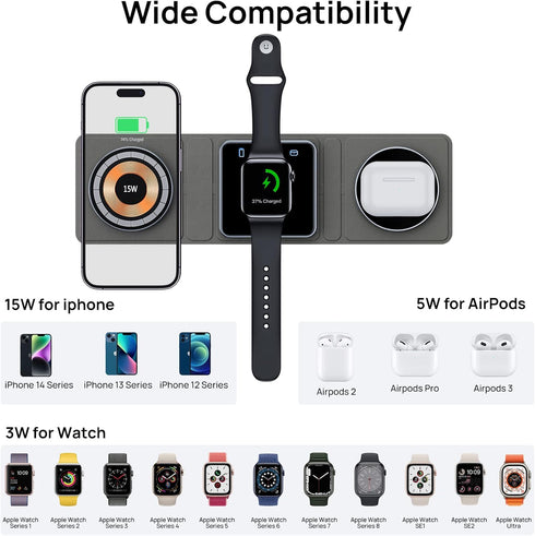 Wireless Charger Travel Charging Station, Compatible with Apple Magsafe iphone15/14/13 Pro/12 Pro Max, iWatch Series/AirPods Pro (with Adapter) fo...